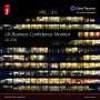 ICAEW/Grant Thornton UK Business Confidence Monitor (BCM) findings for Q2 2016